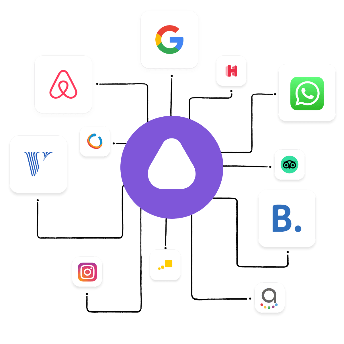 Unified inbox