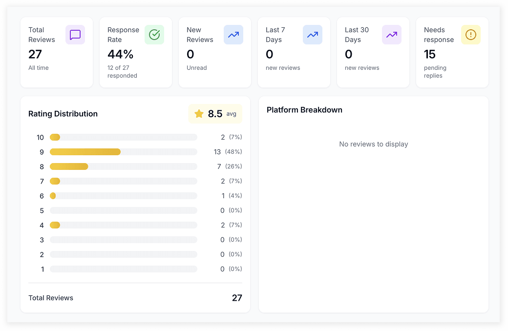 Unified inbox screenshot
